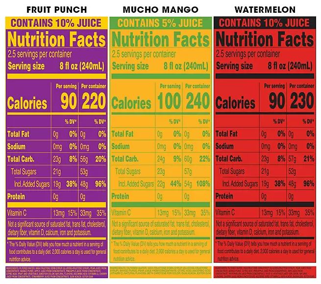 AriZona Juice Cocktail Variety Pack - 20oz/24pk
