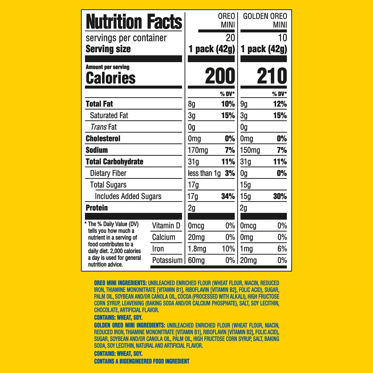 Nabisco Oreo Mini Cookies - 1.5oz/30pk
