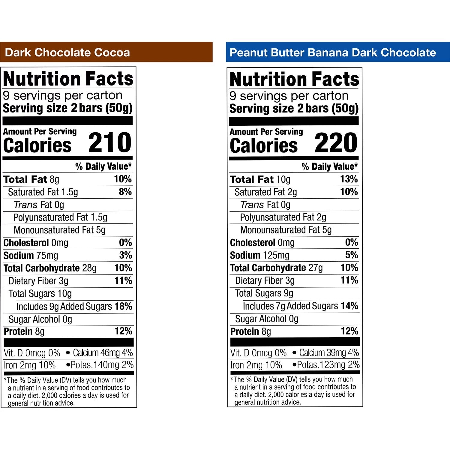 KIND Breakfast Protein Bars Variety Pack - (18x1.76)oz/1pk