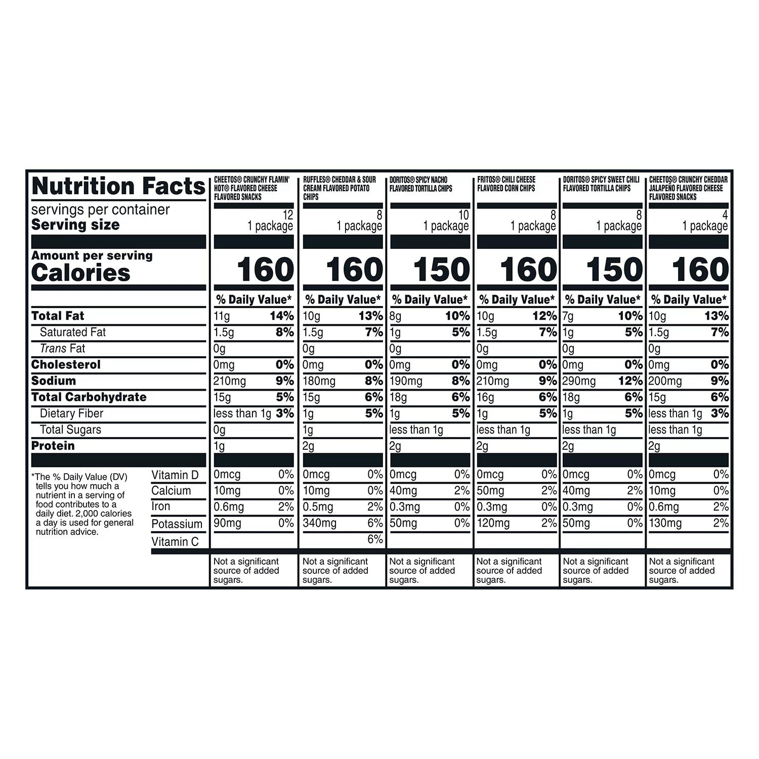 Frito-Lay Bold Mix Variety Pack Chips Total 50oz - 50ct/1pk