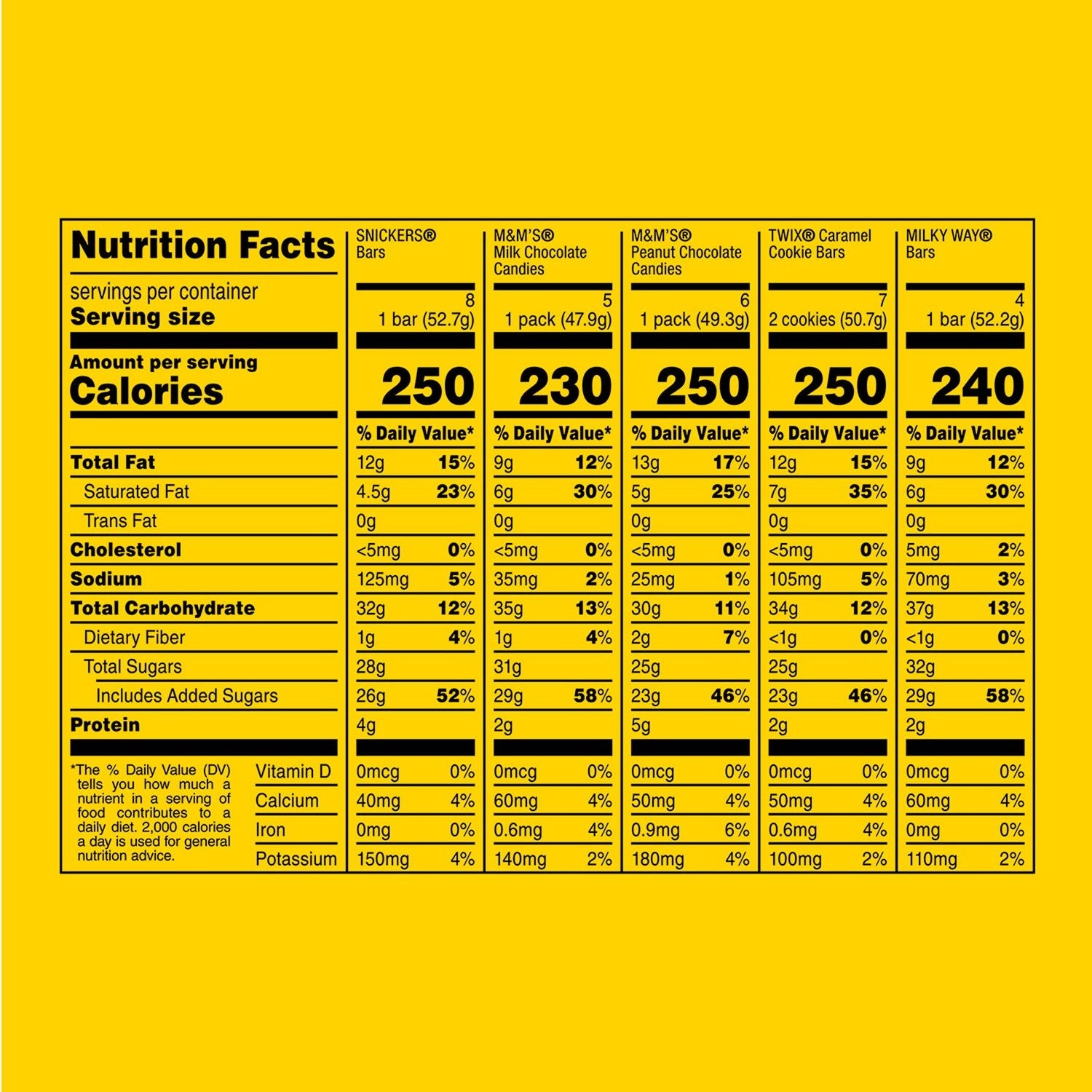 Mars Chocolate Candy Bars Variety Pack Full Size - 30ct/1pk