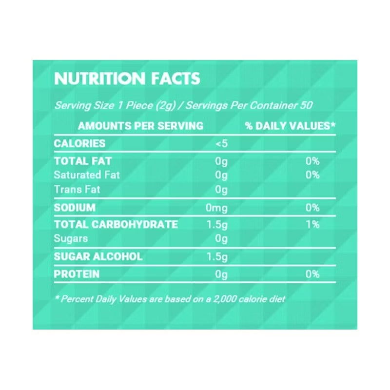 Mentos Pure Fresh Sugar-Free Chewing Gum Spearmint - 50ct/4pk