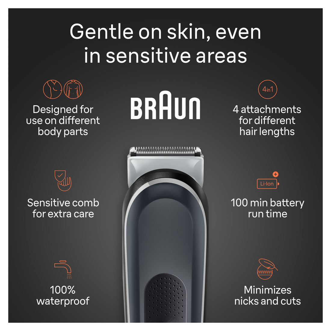 Braun Body Groomer Series 5 5360 Body Groomer for Men For Chest Armpits Groin Manscaping & More Incl.2 Combs for 1 mm - 11 mm Lengths SkinSecure Technology for Gentle Use and Clean Shave Attachment Waterproof Cordless with 100-min Run Time - 1box/3pk