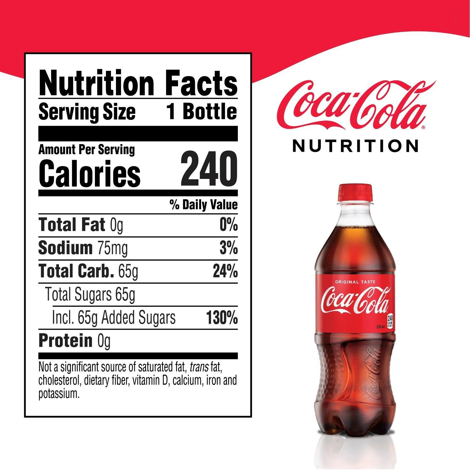 Coca-Cola Bottles - 20oz/24pk